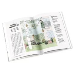 Accessoires Animaux|Tempsl Livre : Comment attirer les oiseaux